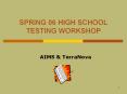 SPRING 06 HIGH SCHOOL TESTING WORKSHOP PowerPoint PPT Presentation