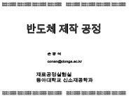 conan@donga.ac.kr