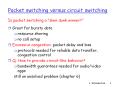 Packet switching versus circuit switching PowerPoint PPT Presentation