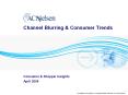 Consumer & Shopper Insights April 2006 U.S. Consumers have a