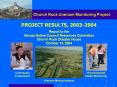 Church Rock Uranium Monitoring Project PowerPoint PPT Presentation