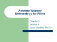 Aviation Weather Meteorology for Pilots PowerPoint PPT Presentation