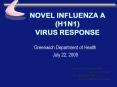 NOVEL INFLUENZA A (H1N1) VIRUS RESPONSE PowerPoint PPT Presentation