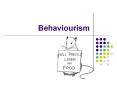 Behaviourism PowerPoint PPT Presentation