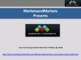 Laser processing market PowerPoint PPT Presentation