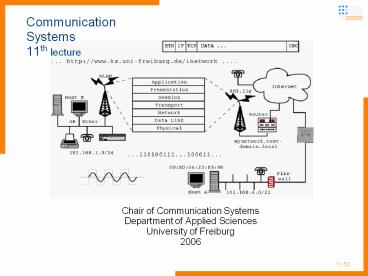 Communication Systems 11th lecture