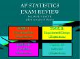 AP STATISTICS EXAM REVIEW by DAVID CUSTER (click on topic of choice) PowerPoint PPT Presentation