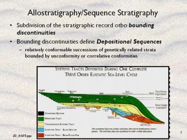 Allostratigraphy/Sequence Stratigraphy
