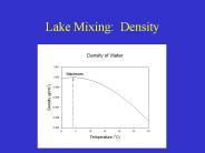Lake Mixing: Density