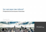Banque SYZ & CO