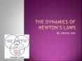 Hannah Jobe; The Dynamics of Newtons Laws PowerPoint PPT Presentation