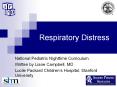Respiratory Distress PowerPoint PPT Presentation