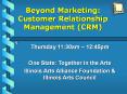 Beyond Marketing: Customer Relationship Management (CRM) PowerPoint PPT Presentation