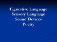 Figurative Language Sensory Language Sound Devices Poetry PowerPoint PPT Presentation