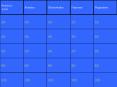 Blank Jeopardy PowerPoint PPT Presentation