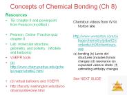 Concepts of Chemical Bonding (Ch 8)