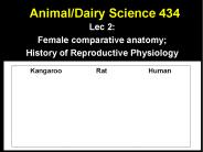 Animal/Dairy Science 434