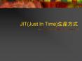 JIT(Just In Time)     JIT PowerPoint PPT Presentation