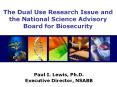 The Dual Use Research Issue and the National Science Advisory Board for Biosecurity PowerPoint PPT Presentation