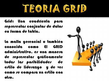 TEORIA GRID