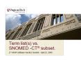 Term list(s) vs. SNOMED -CT® subset. PowerPoint PPT Presentation