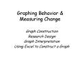 Graphing Behavior & Measuring Change PowerPoint PPT Presentation
