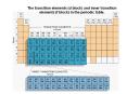 The transition elements (d block) and inner transition elements (f block) in the periodic table. PowerPoint PPT Presentation