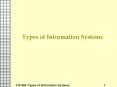 Types of Information Systems PowerPoint PPT Presentation