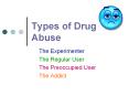 Types of Drug Abuse PowerPoint PPT Presentation