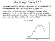 Microbiology - Chapter 7