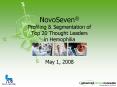 NovoSeven® Profiling & Segmentation of Top 20 Thought Leaders in Hemophilia PowerPoint PPT Presentation