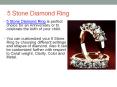 Different Types of 5 Stone Diamonds Ring PowerPoint PPT Presentation