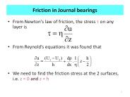Friction in Journal bearings