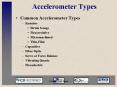 Accelerometer Types PowerPoint PPT Presentation