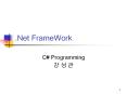 .Net FrameWork PowerPoint PPT Presentation