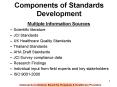 Components of Standards Development PowerPoint PPT Presentation