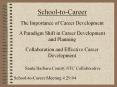 School-to-Career The Importance of Career Development A Paradigm Shift in Career Development and Planning  Collaboration and Effective Career Development PowerPoint PPT Presentation