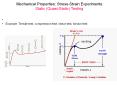 Mechanical Properties: Stress-Strain Experiments PowerPoint PPT Presentation