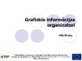 Grafiskie informacijas organizatori PowerPoint PPT Presentation