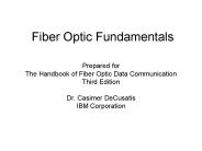 Fiber Optic Fundamentals