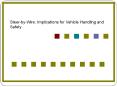Steer-by-Wire: Implications for Vehicle Handling and Safety PowerPoint PPT Presentation