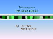 Climatograms That Define a Biome