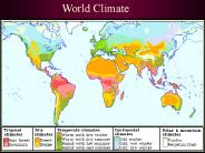 World Climate