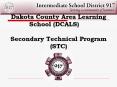 Dakota County Area Learning School (DCALS) Secondary PowerPoint PPT Presentation
