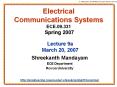 Electrical Communications Systems ECE.09.331 Spring 2007 PowerPoint PPT Presentation