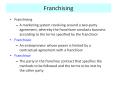 Franchising