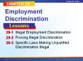 Employment Discrimination PowerPoint PPT Presentation
