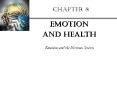 Emotion PowerPoint PPT Presentation