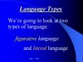 Language Types PowerPoint PPT Presentation