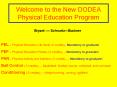 Welcome to the New DODEA Physical Education Program PowerPoint PPT Presentation